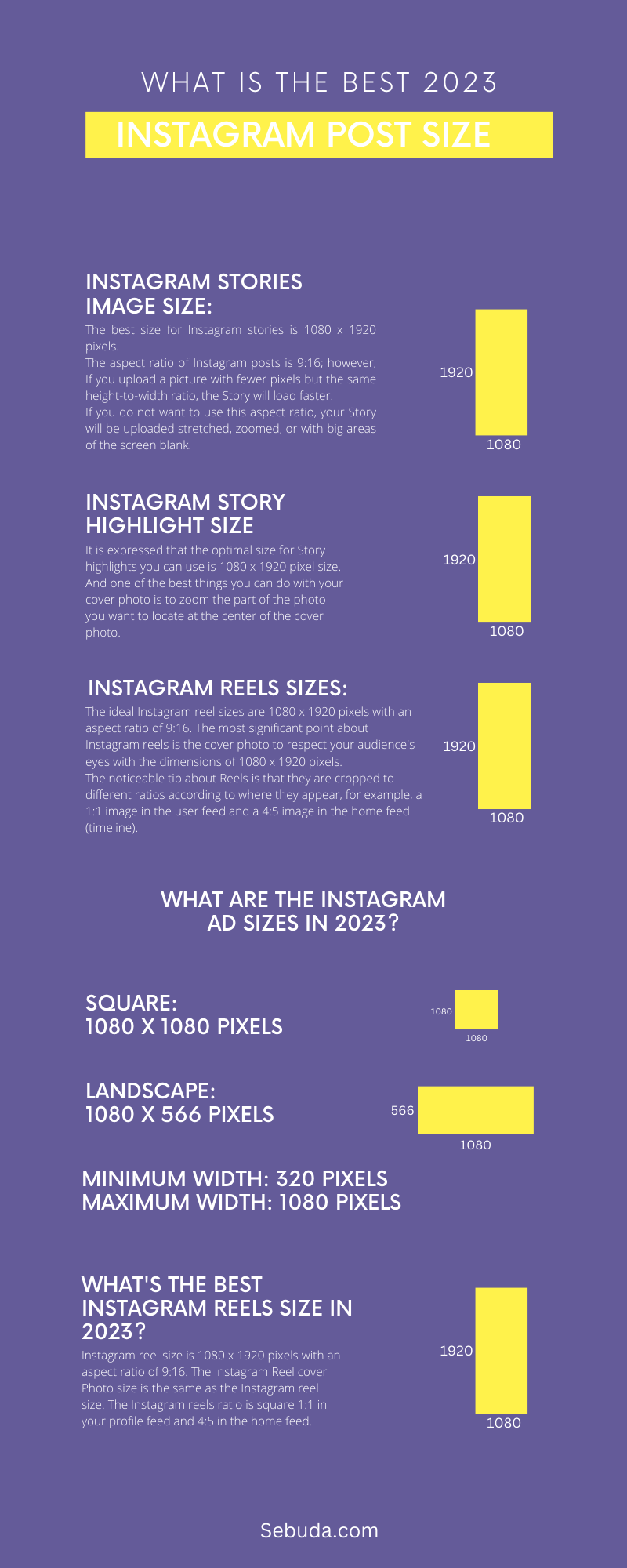 Best Instagram Sizes Infographic 2