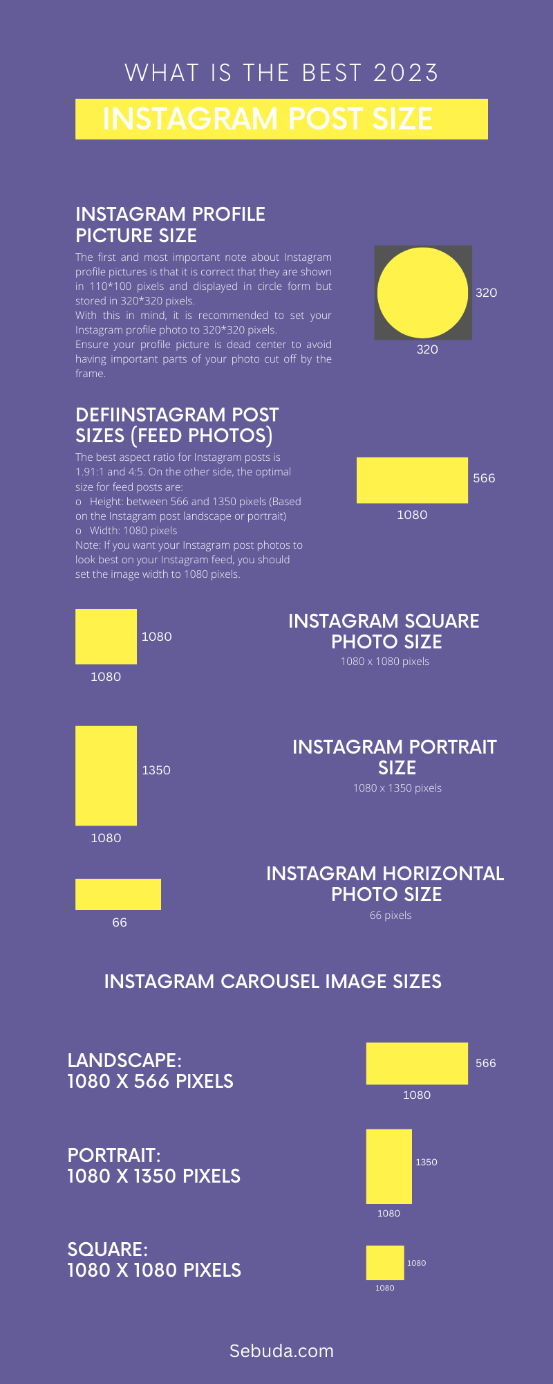 Best Instagram Sizes Infographic
