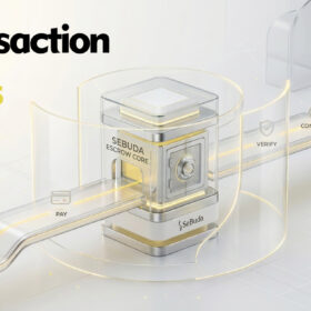 Transaction-Rules